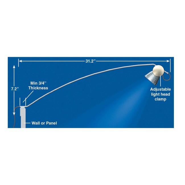 Klem Paneo LED Exhibit and Display Arm Light | Warm White 2700K-3500K 75 Watts | 290 Lumens Per Fixture 120 ETL
