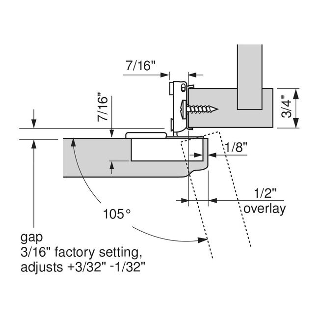 Compact Face Frame Hinge 1/2" Overlay Edge Mount Press In