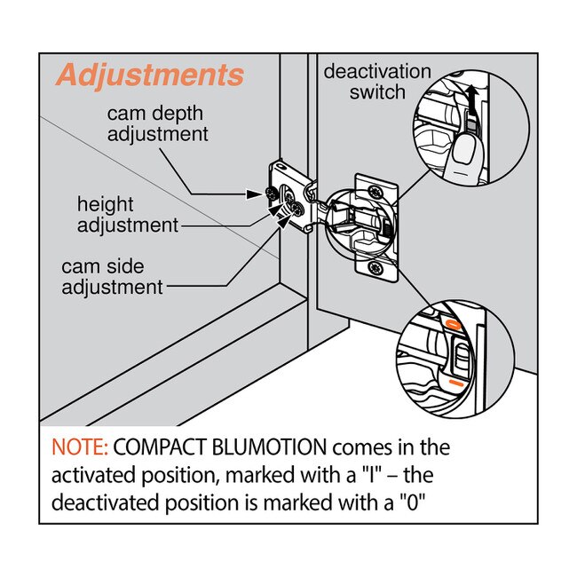 Blum Compact Face Frame Hinge 1/2" Overlay Edge Mount Press In