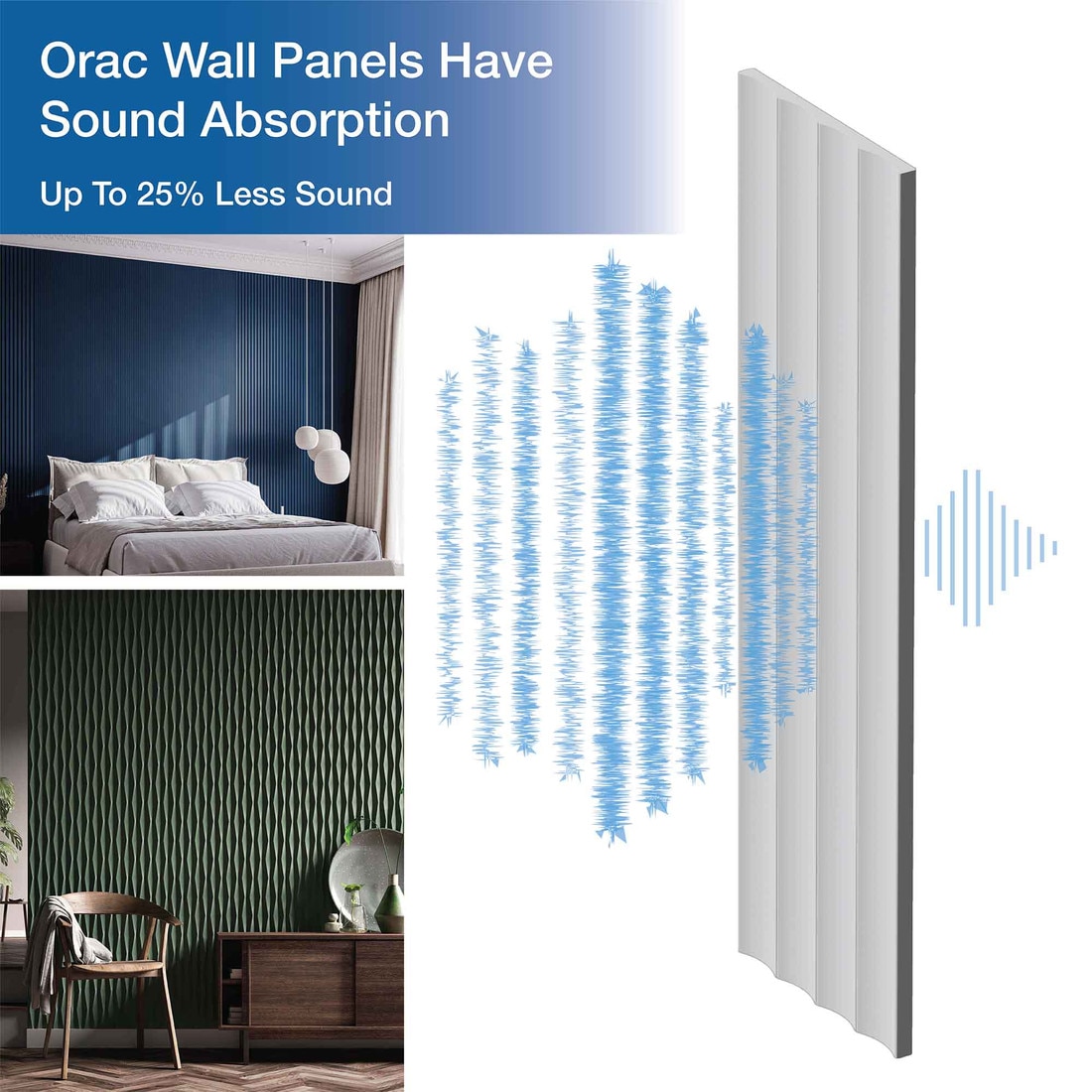 Orac Decor | Purotouch High Density Polyurethane | 3D Wall Covering | Modern Zigzag Wall Element | Primed White | 9-7/8in H