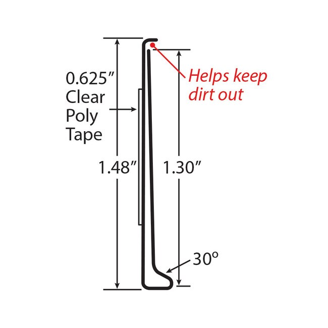 1-1/4in | Clear PVC Anti-Tampering | Ticket Moulding | with Adhesive Moulding