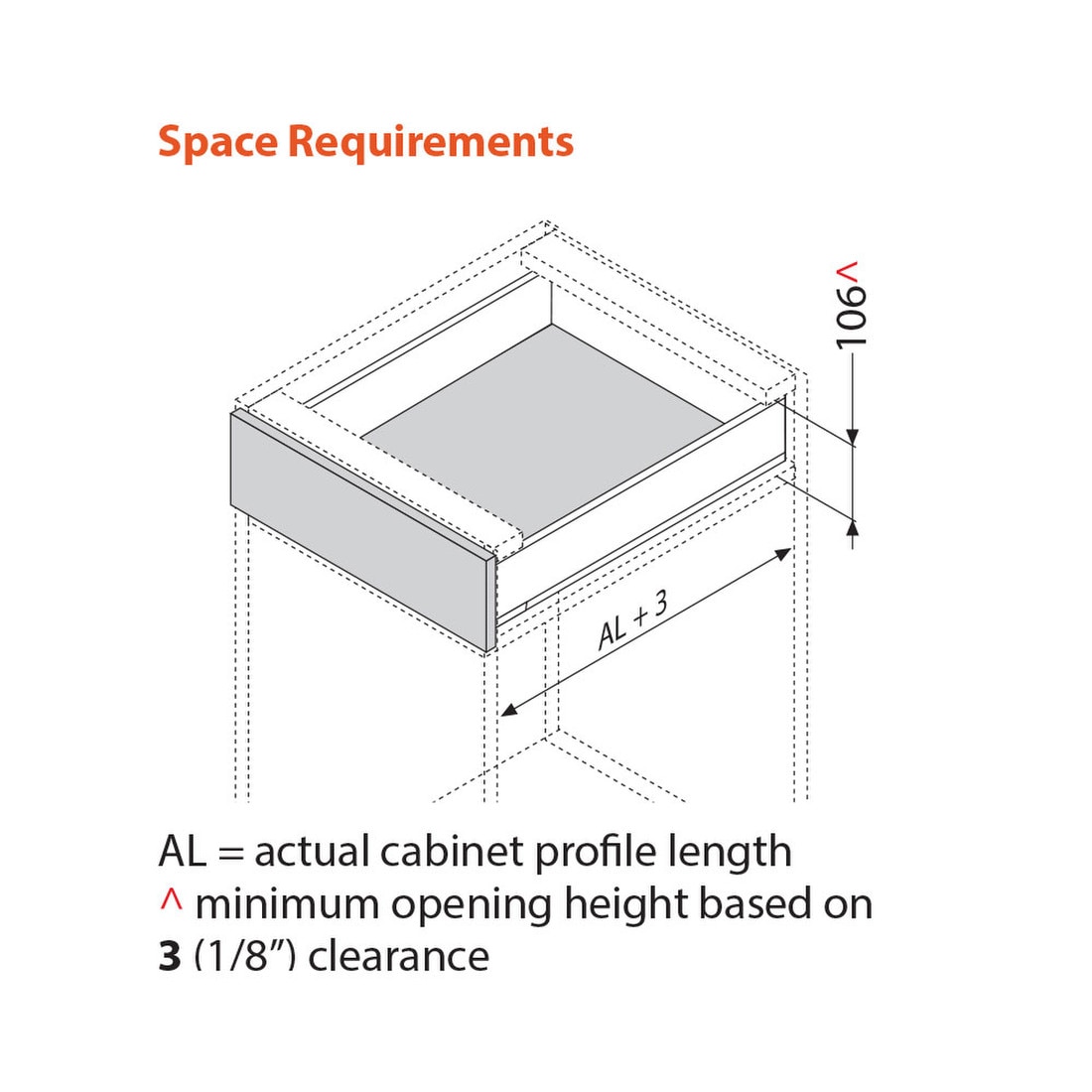 Blum Legrabox 770 Series Drawer Set