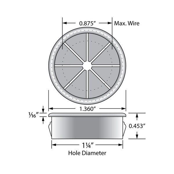 All Fit Bushing for Wire