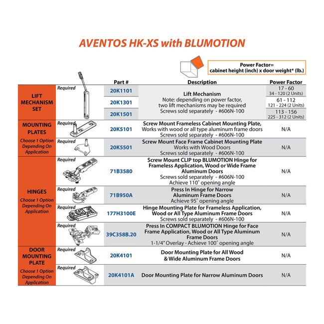 Blum Aventos HKXS with Blumotion Lift Mechanism Set 20K1301 Series 20K1301