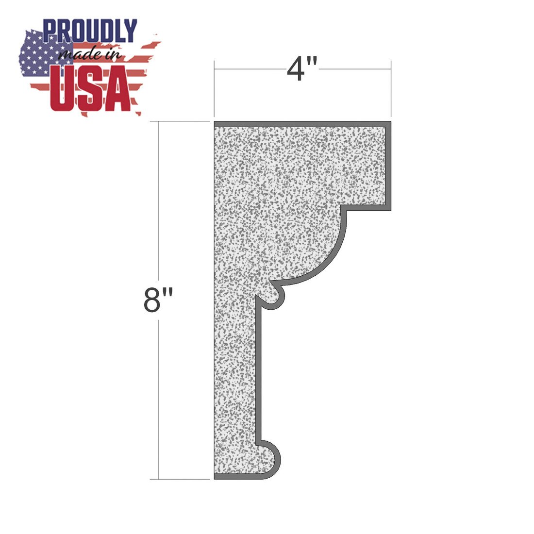 Acrocore EPS Capital for Column