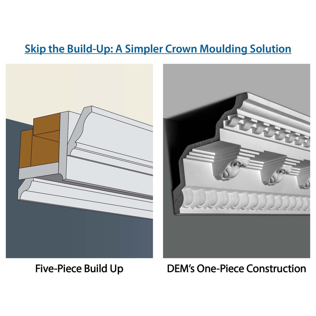 5-1/8in Face x 3-3/8in H x 3-7/8in Proj | Primed White Polyurethane | Crown Moulding
