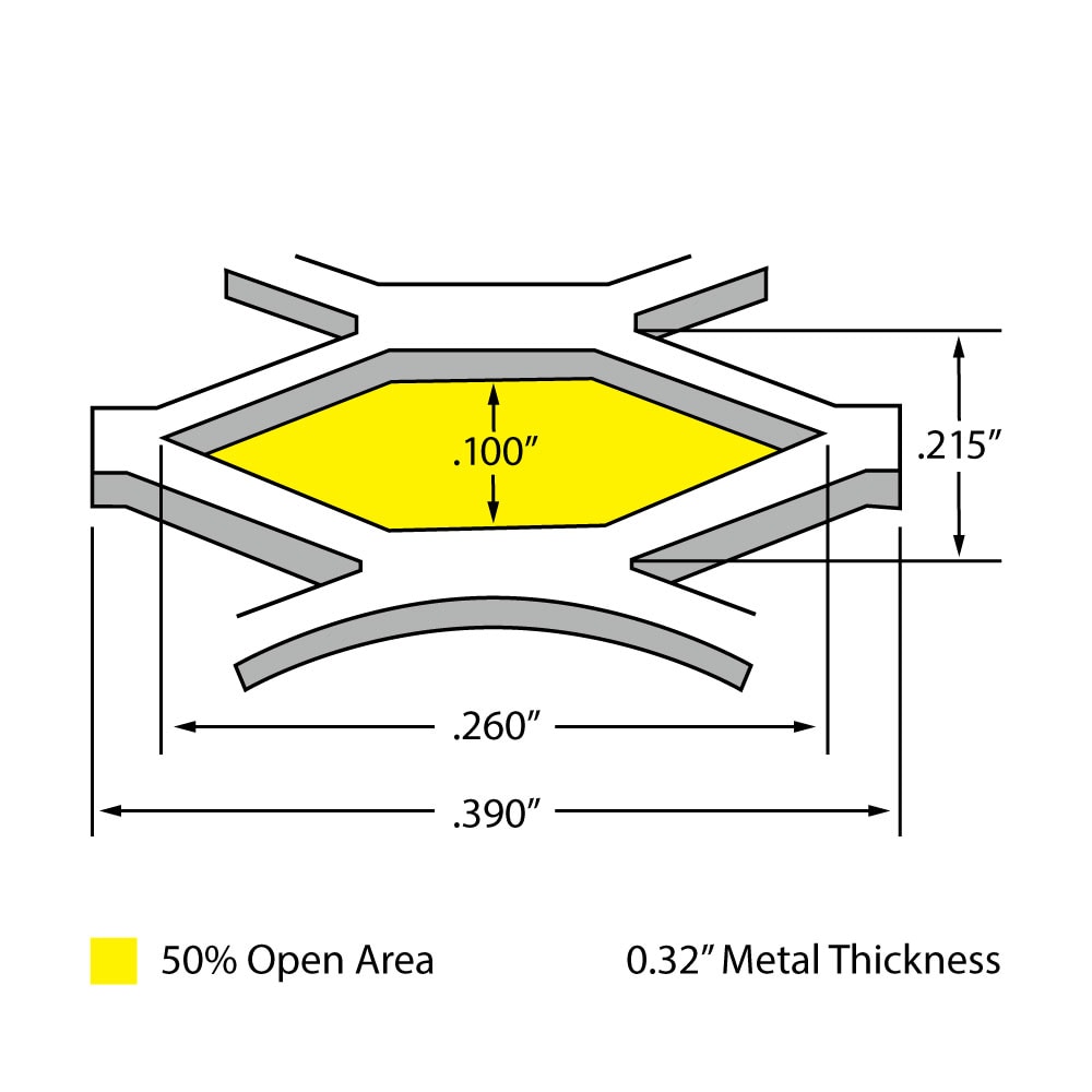 Aluminum expanded metal sizes deals