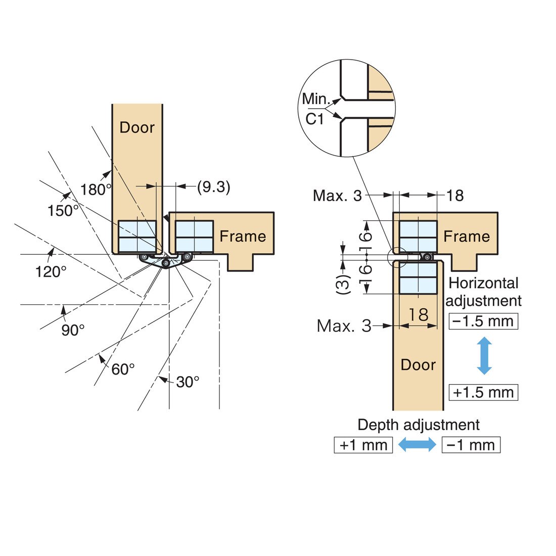 Sugatsune 3 Way Adjustable Concealed Hinge | HES3D-90 Series