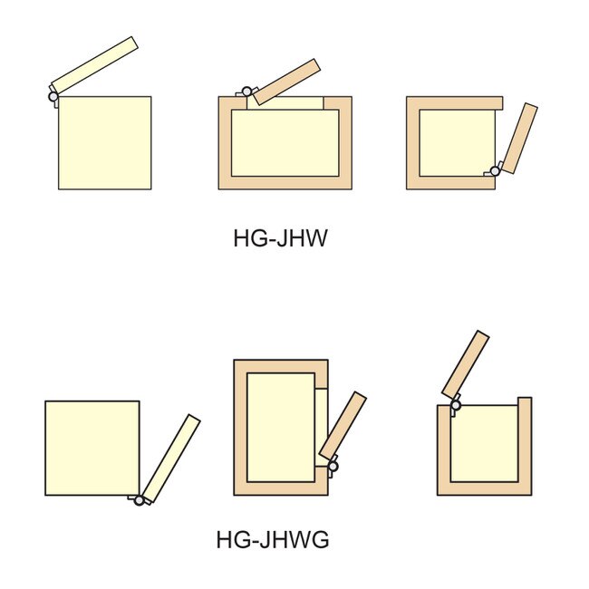 Sugatsune SoftClose Dampening Hinge HGJHW70 Series HGJHW70