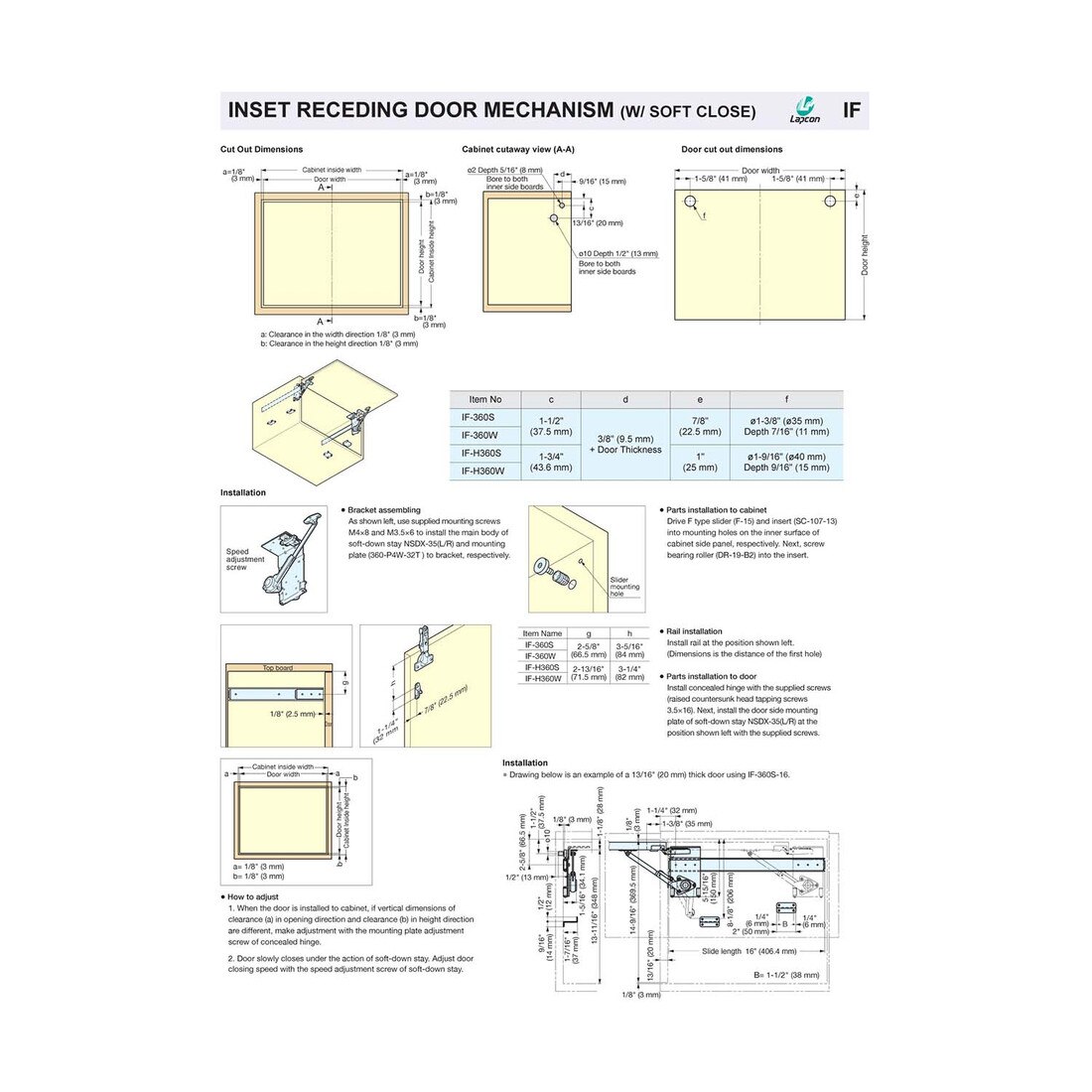 Inset Receding Door Mechanism