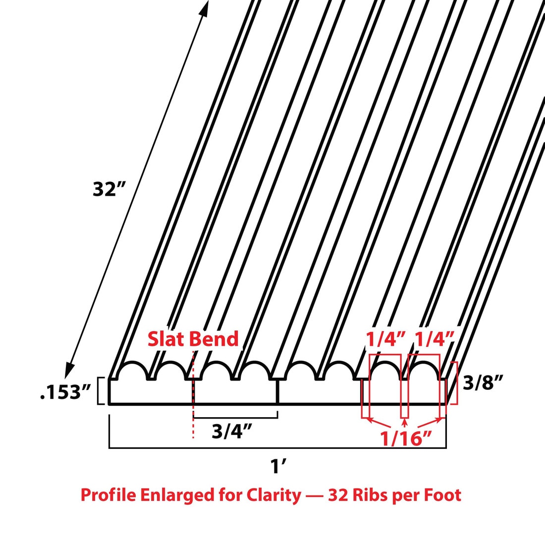 Fluted Pencil Slat Tambour Wood Panels with Narrow 3/4" Decorative Reeded Profile