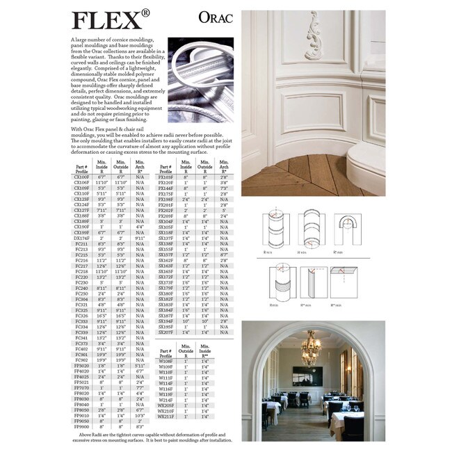 Orac Decor | High Density Polyurethane | 3D Wall Covering | Modern Zigzag Wall Element | Primed White | 9-7/8in H