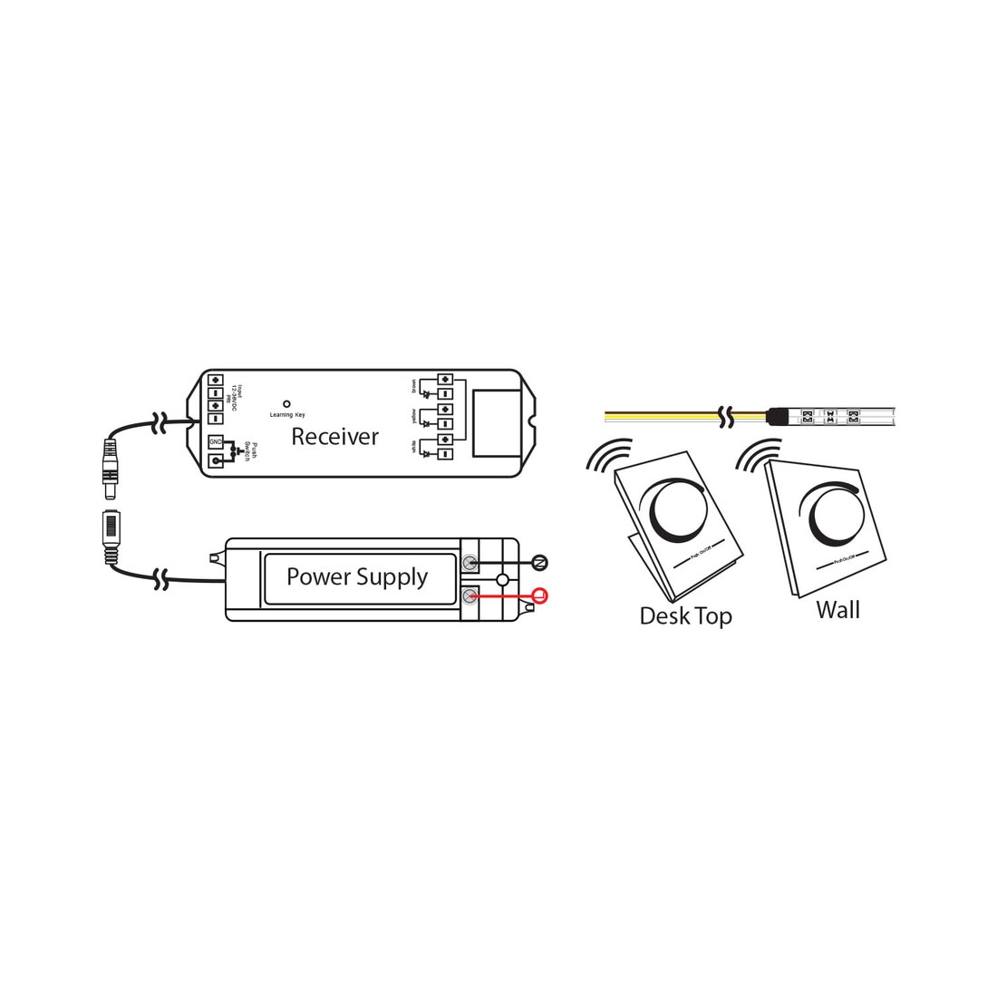 Wireless Wall Type | RF CCT Controller with Receiver | 12V/24V