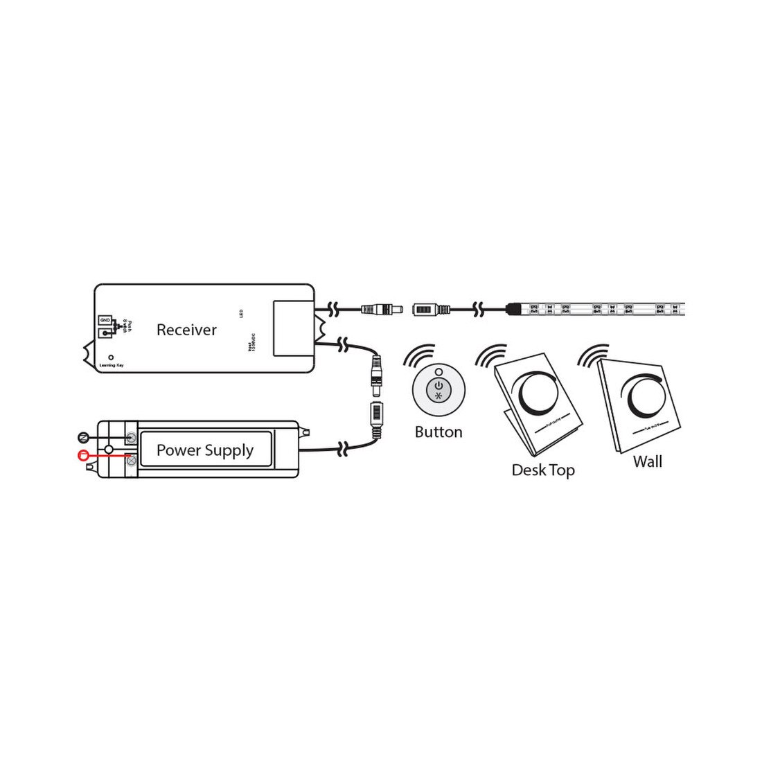 RF Desktop Style LED Dimmer Switch with Receiver 12V/24V for Standard White Lights