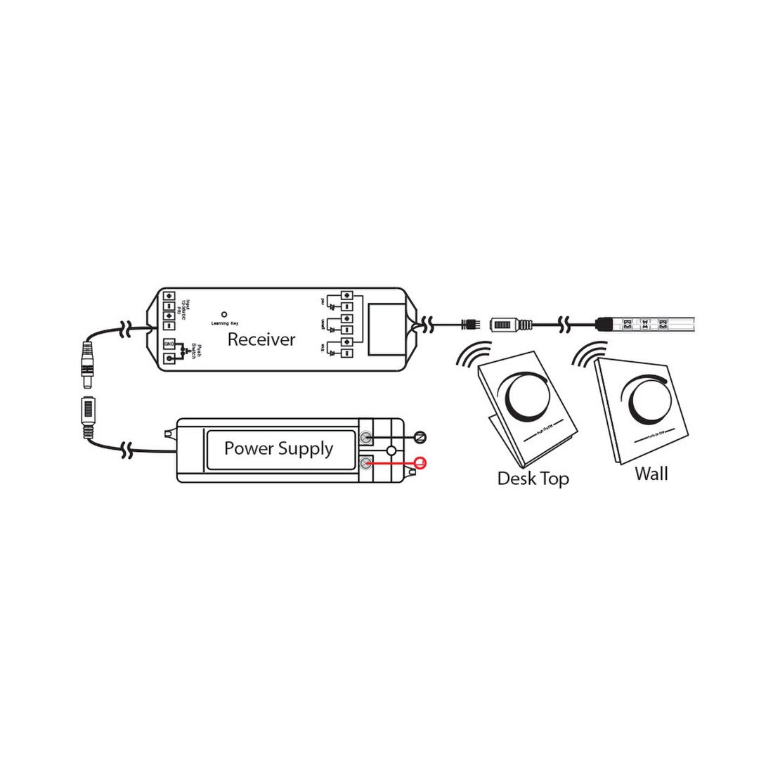Wireless Wall Type | RF RGB Controller with Receiver | 12V/24V