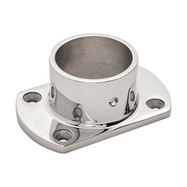 1-1/2in Dia | Flange | S82-221 Series