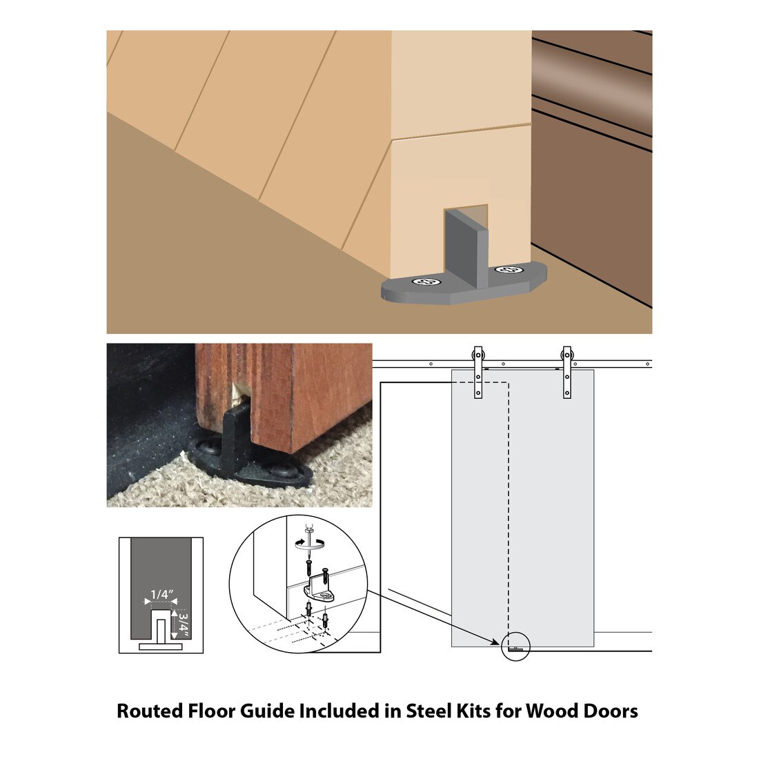 Sliding Barn Door Hardware Kits for Single Wood Doors