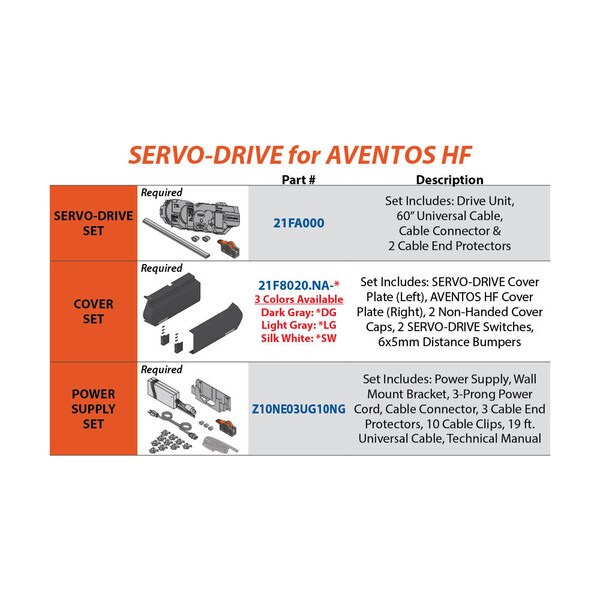 Blum ServoDrive for Aventos HF Drive Set 21FA000