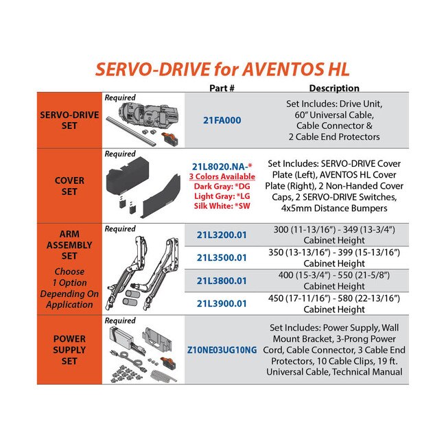 Blum Z10na30ugus ServoDrive Kit For Waste/Recycle Drawers,, 43 OFF