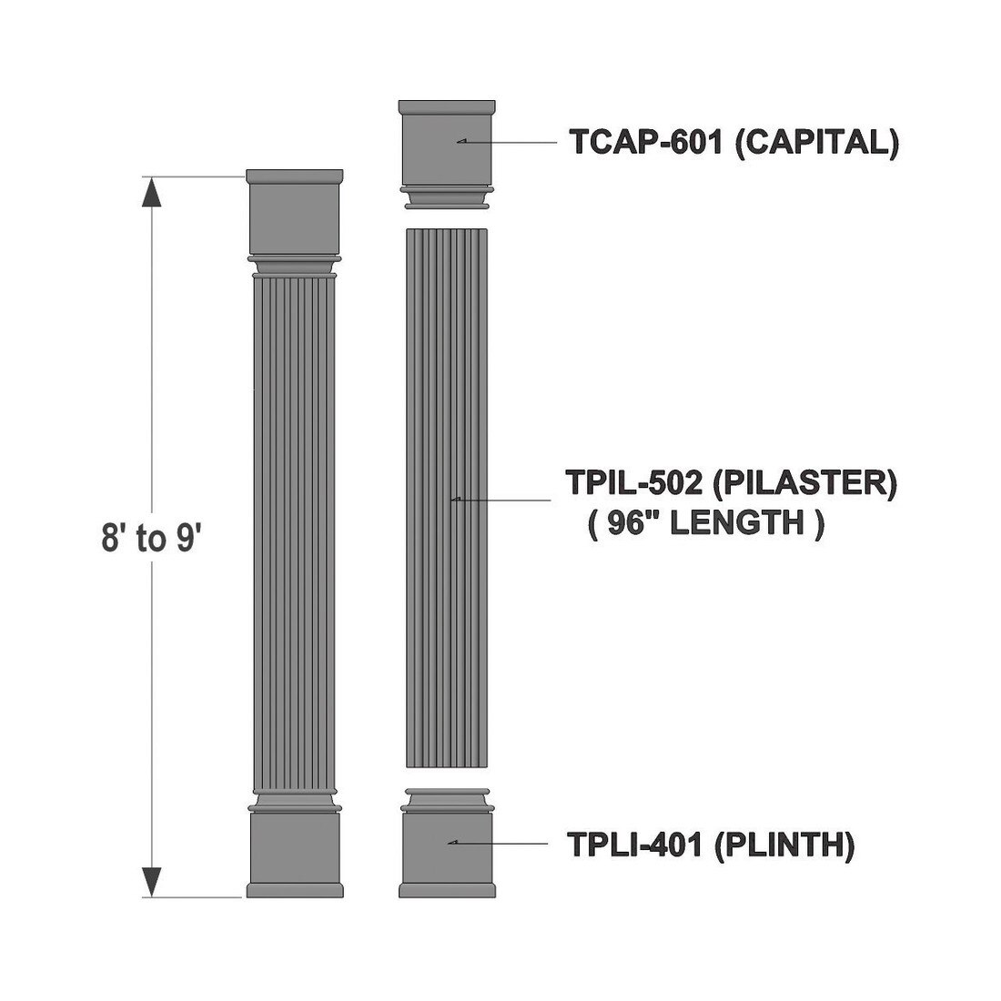 13-1/2" High x 3-1/8" Deep x 12" Wide Traditional Series Acrocore EPS Capital