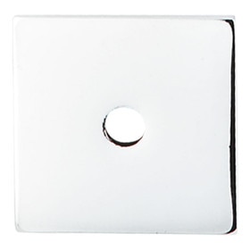Sanctuary Backplate