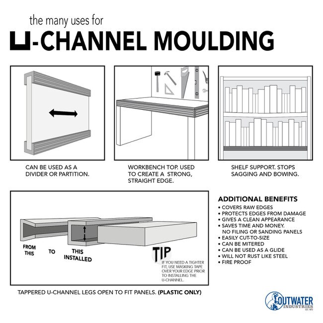 5/32in | High Gloss Black | Poster Frame Channel | 12ft Length 