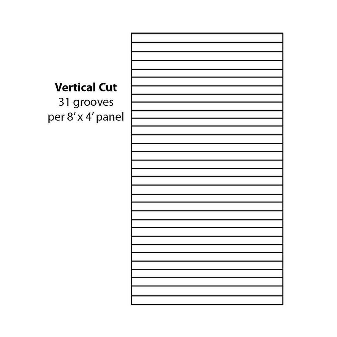 High Pressure Laminate | Slatwall